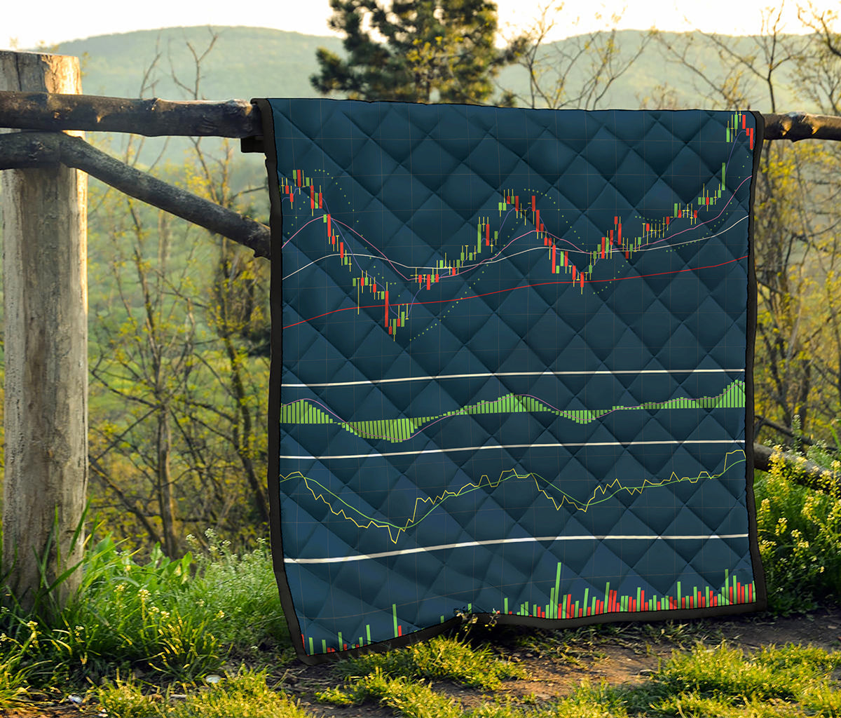 Stock Candlestick And Indicators Print Quilt