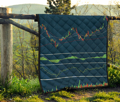 Stock Candlestick And Indicators Print Quilt