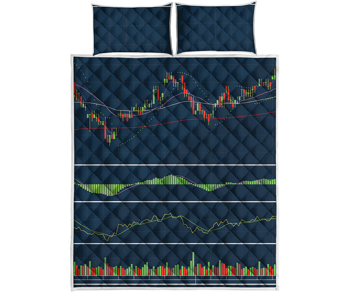 Stock Candlestick And Indicators Print Quilt Bed Set