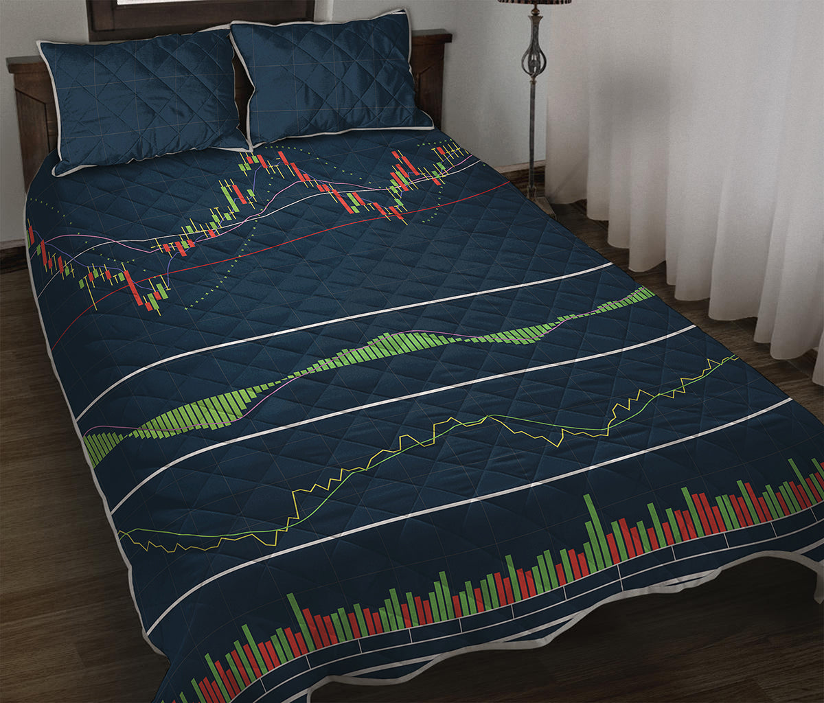 Stock Candlestick And Indicators Print Quilt Bed Set
