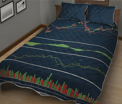 Stock Candlestick And Indicators Print Quilt Bed Set