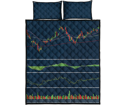 Stock Candlestick And Indicators Print Quilt Bed Set