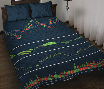 Stock Candlestick And Indicators Print Quilt Bed Set