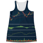 Stock Candlestick And Indicators Print Women's Racerback Tank Top