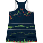 Stock Candlestick And Indicators Print Women's Racerback Tank Top