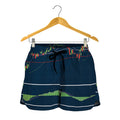 Stock Candlestick And Indicators Print Women's Shorts