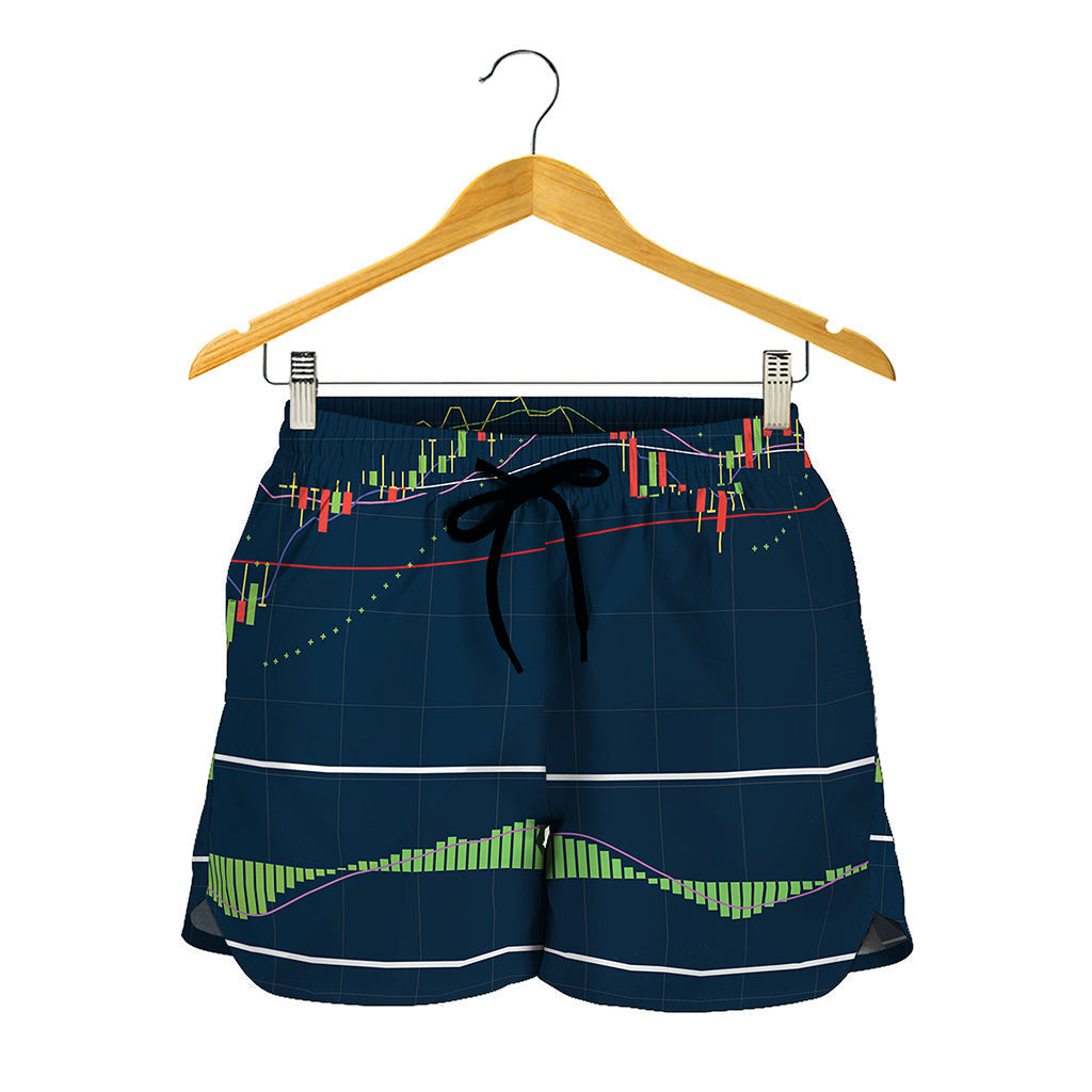 Stock Candlestick And Indicators Print Women's Shorts