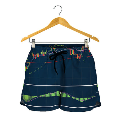 Stock Candlestick And Indicators Print Women's Shorts