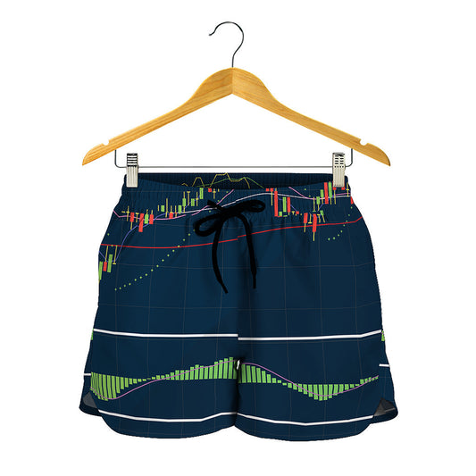 Stock Candlestick And Indicators Print Women's Shorts