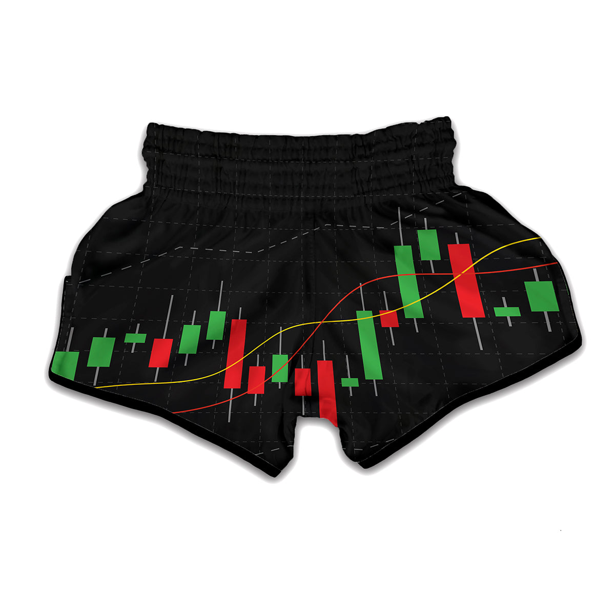Stock Market Candlestick Print Muay Thai Boxing Shorts