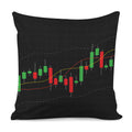 Stock Market Candlestick Print Pillow Cover