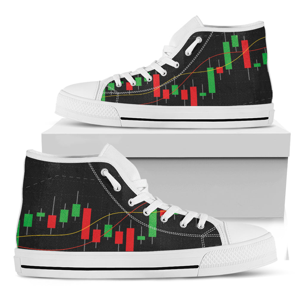 Stock Market Candlestick Print White High Top Shoes