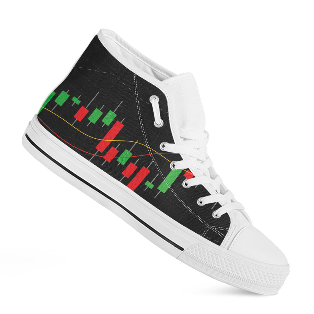 Stock Market Candlestick Print White High Top Shoes