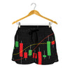 Stock Market Candlestick Print Women's Shorts